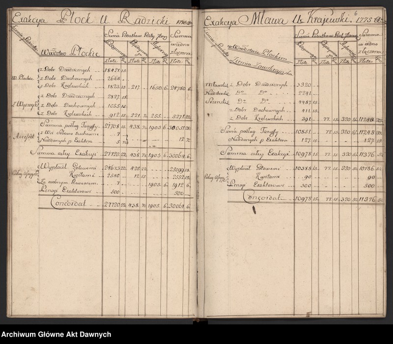 image.from.unit.number "Rachunki poborców z terenów całej Rzeczypospolitej."