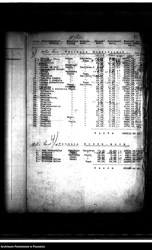 Obraz 17 z jednostki "Wykaz zgłoszeń na nabycie ziemi z parcelacji majątku Białośliwie"