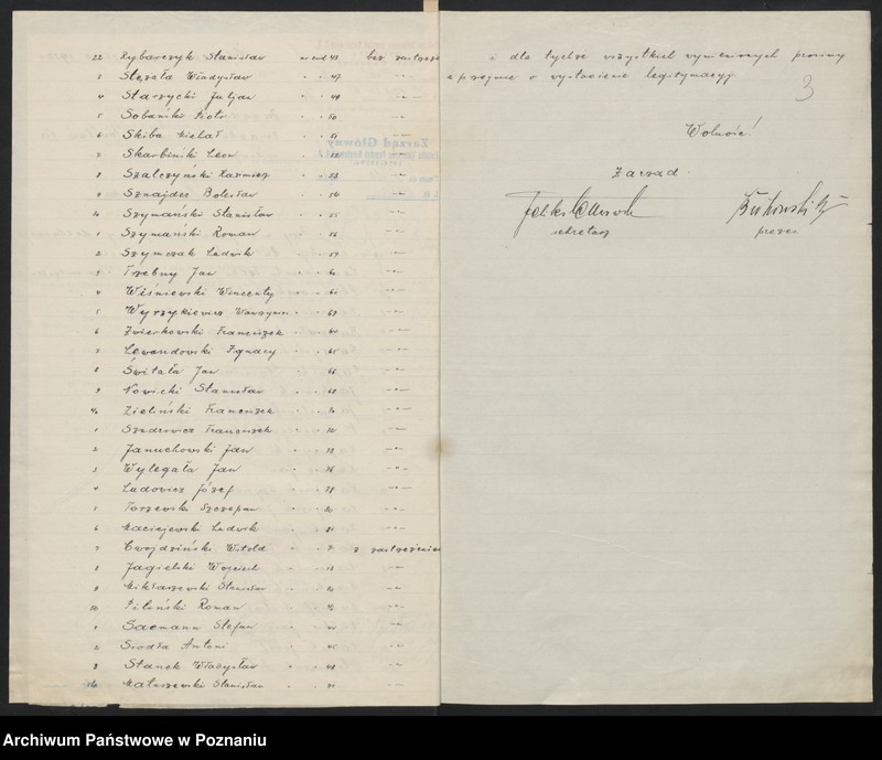 Obraz 6 z jednostki "Chodzież, akta koła."