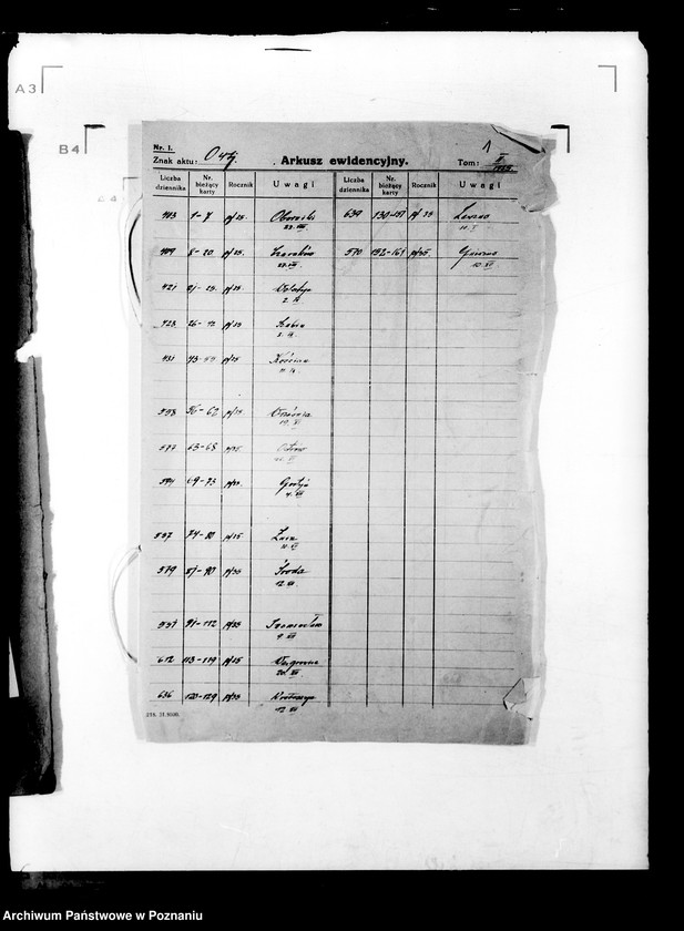 Obraz 5 z jednostki "Protokoły z zebrań periodycznych I instancji /kierowników władz i urzędów niezespolonych z terenu poszczególnych powiatów omawiające ogólną sytuację polityczną i społeczno-gospodarczą"