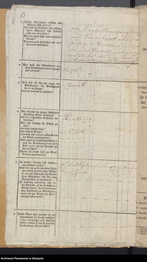 image.from.unit.number "Tabelle der Kirch- und Land Schulen"