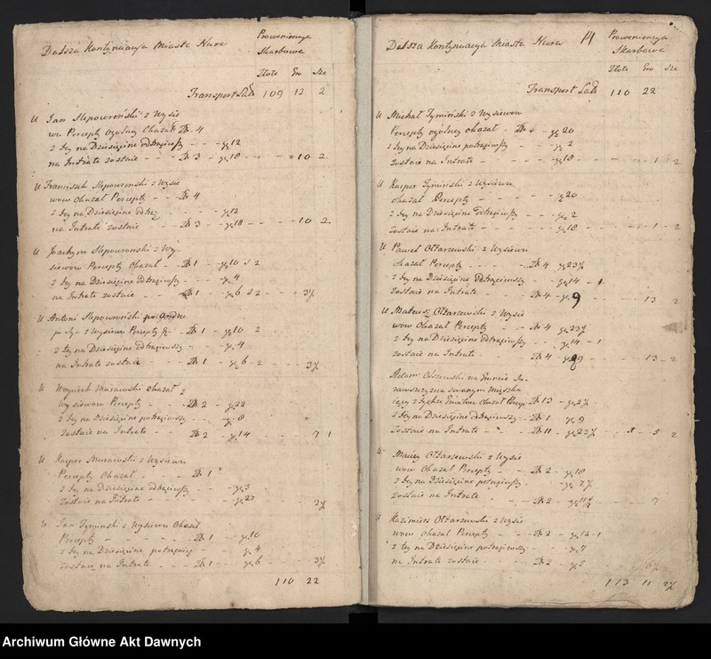 image.from.unit.number "Nurskie grodzkie relacje oblaty"