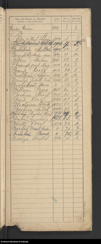 image.from.unit "Indeks do księgi małżeństw dla lat 1910-1929"