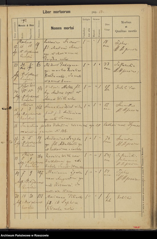 image.from.unit.number "Księga zgonów miejscowości Stobierna"