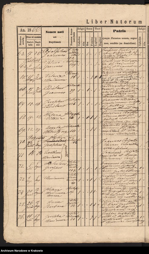 image.from.unit.number "[Akta urodzeń]"