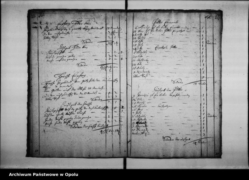 Obraz 18 z jednostki "Abgenohmene Spital Rechnung vor das 1636 Jahr"