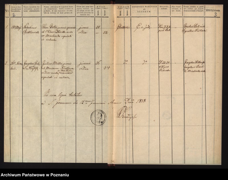 Obraz 5 z jednostki "Duplicat copulatorum"