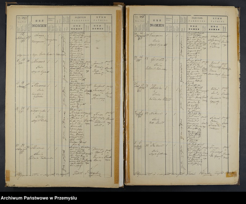 image.from.unit.number "[Odpisy księgi urodzeń, małżeństw, zgonów z lat 1876-1881]"