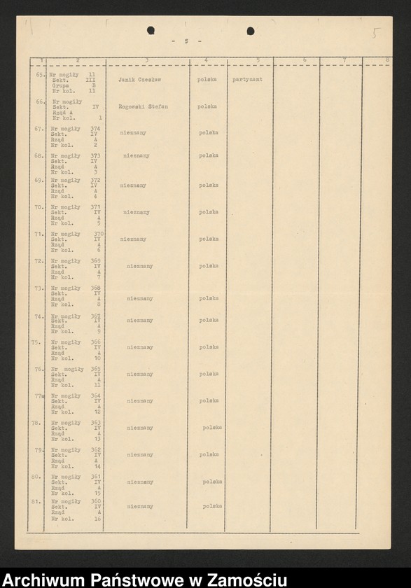 Obraz 6 z kolekcji "Cmentarz wojenny „Rotunda” w Zamościu - wykaz poległych111"