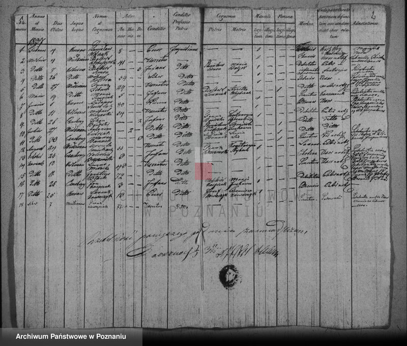 image.from.unit.number "Duplikat zmarłych"