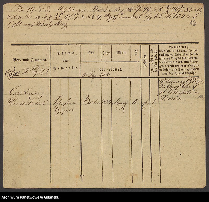 image.from.unit.number "Karty meldunkowe: Kneller - Knoblauch"