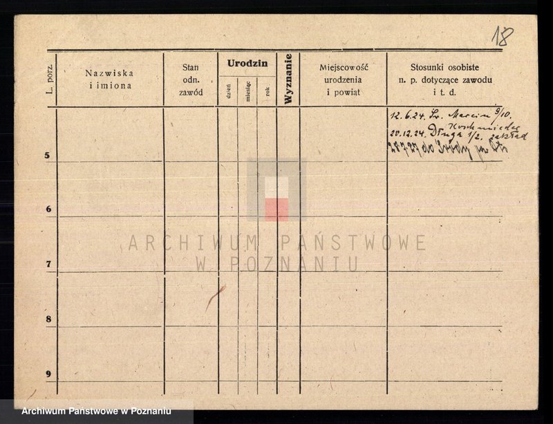 Obraz 20 z jednostki "Błażek - Blober"