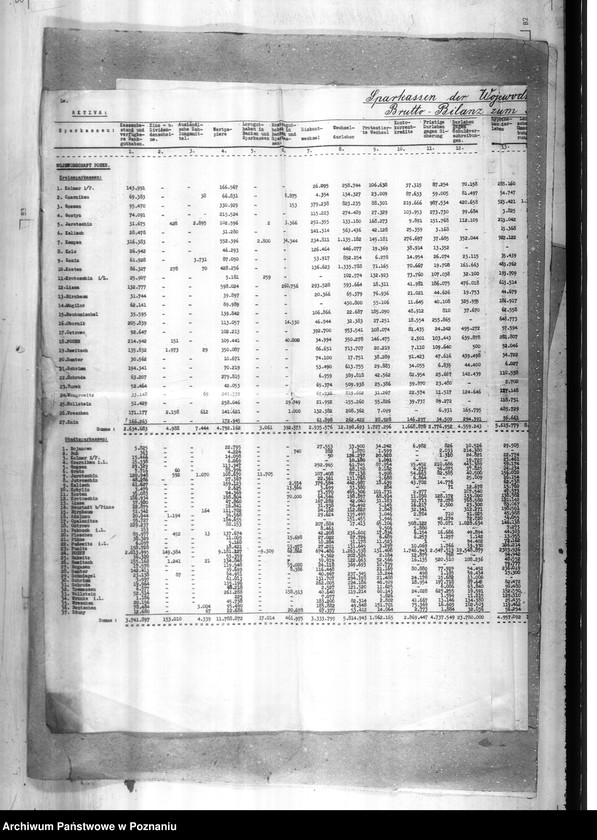 Obraz 8 z jednostki "Długi z czasów przedwojennych - bilanse kas oszczędności za 1939 rok"