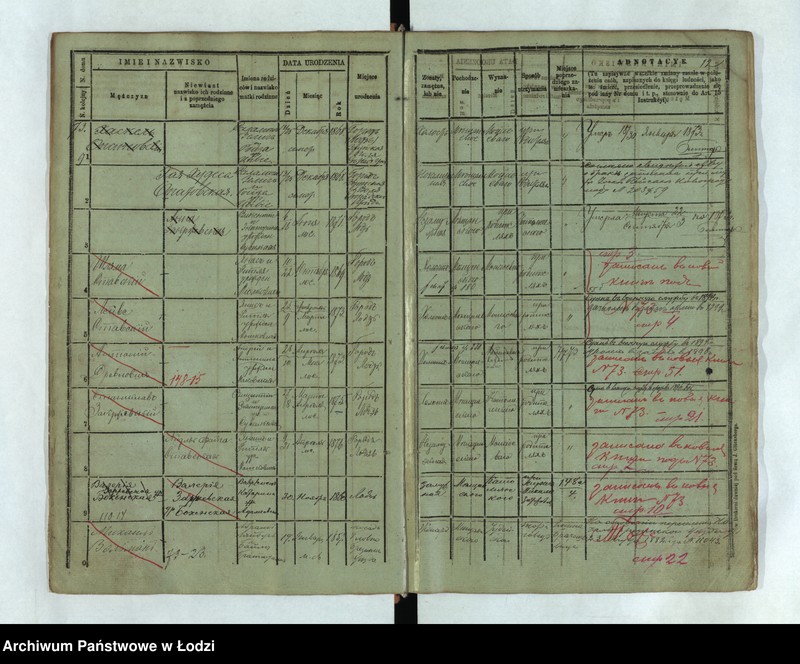 Obraz 15 z jednostki "Księga ludności stałej Łódź - cyrkuł I nr 73-120"