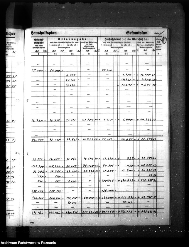 Obraz 14 z jednostki "Haushaltsplan und Haushaltssatzung der Stadt Krotoschin"