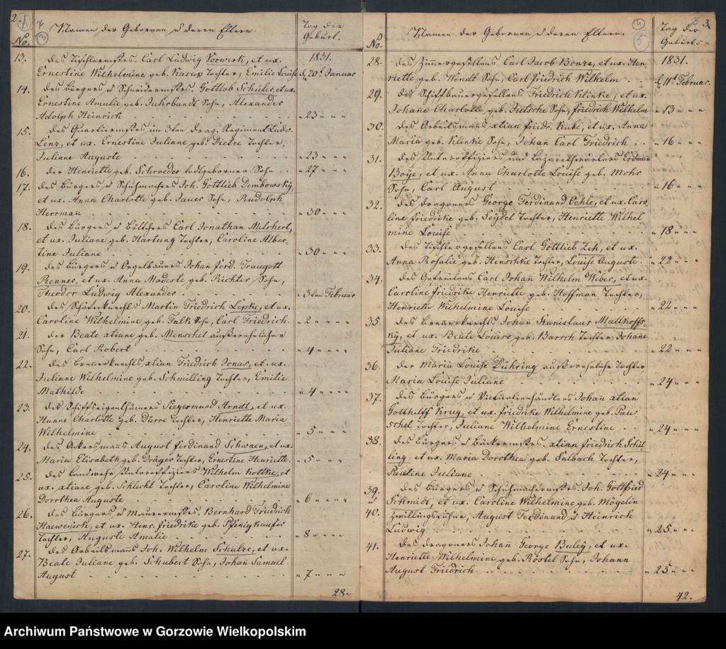 image.from.unit.number "Duplikate der Kirchenbücher der Hauptkirche zu Landsberg an der Warthe (zawiera także księgi zgonów parafii Konkordierkirche z lat 1831-1833)"