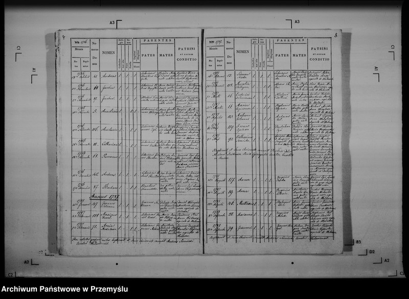 image.from.unit.number "[Kopie ksiąg metrykalnych parafii Walawa z filią Dusowce z Chałupkami Dusowskimi (dekanat Radymno)]"