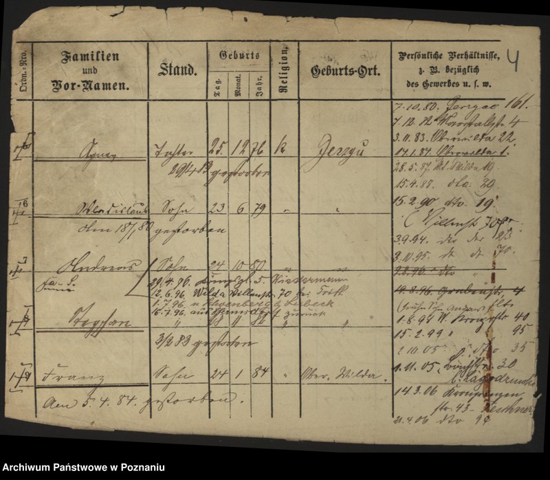 image.from.unit.number "Ślusałek - Śmidaski"