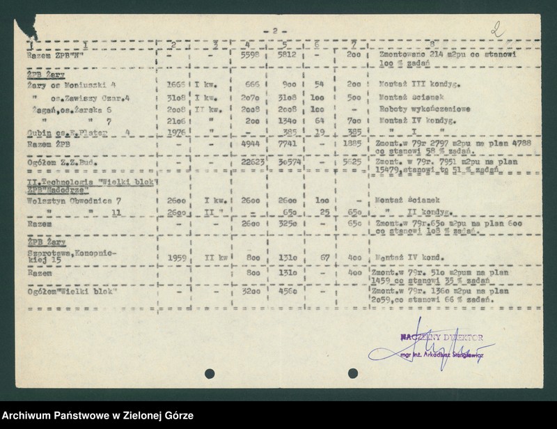 image.from.unit.number "Budownictwo. Informacje przedsiębiorstw i instytucji na temat budownictwa mieszkaniowego"
