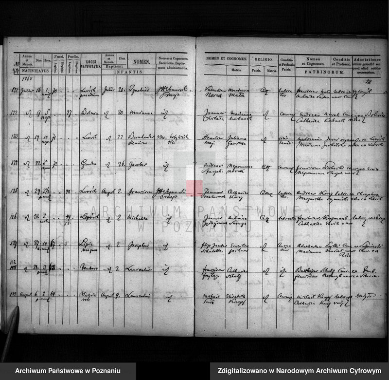 image.from.unit.number "Duplikat urodzonych, zaślubionych i zmarłych"