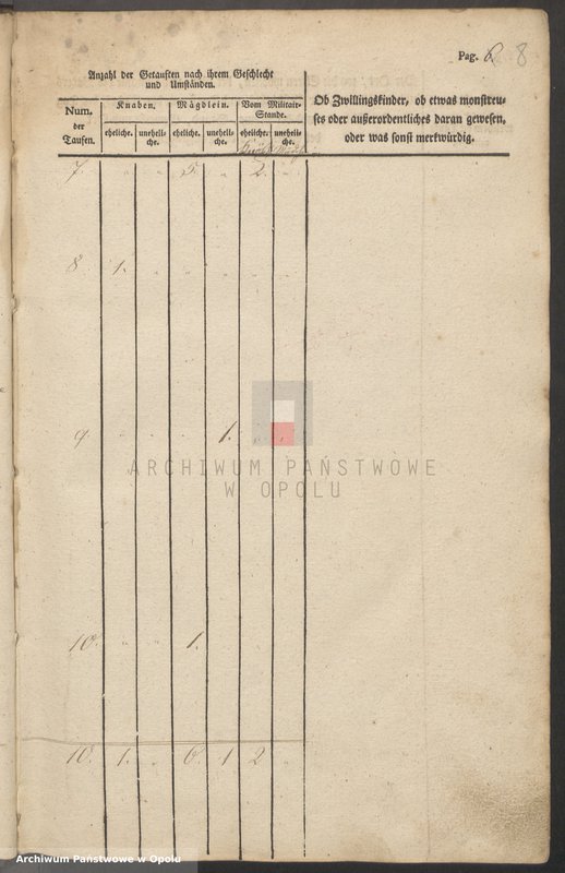 Obraz 12 z jednostki "Taufbuch Märzdorf 1827-51 [kościół filialny w Żelaznej parafii rzymskokatolickiej w Lipowej]"