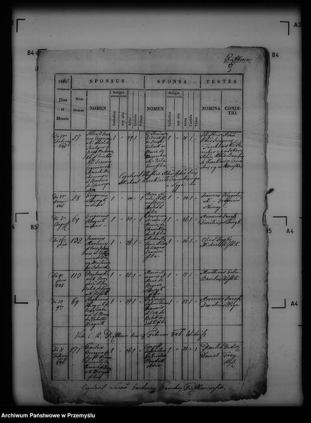 Obraz 13 z jednostki "[Kopie ksiąg metrykalnych parafii Piątkowa Ruska (dekanat Bircza)]"
