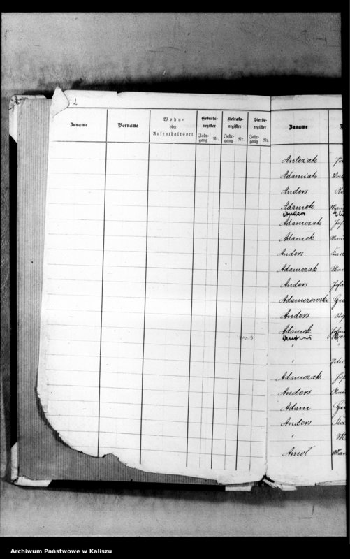 image.from.unit.number "[Skorowidz urodzeń, małżeństw, zgonów]"