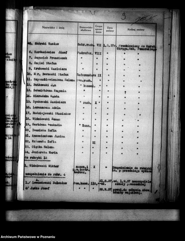 image.from.unit.number "[Wykaz imienny i sprawozdania liczbowe o stanie osobowym i ruchu służbowym pracowników administracji]"