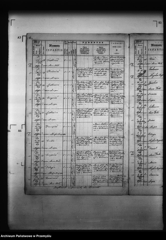 image.from.unit.number "[Kopie ksiąg metrykalnych parafii Kormanice z filiami Darowice, Kupiatycze, Młodowice, Fredropol (dekanat Niżankowice)]"