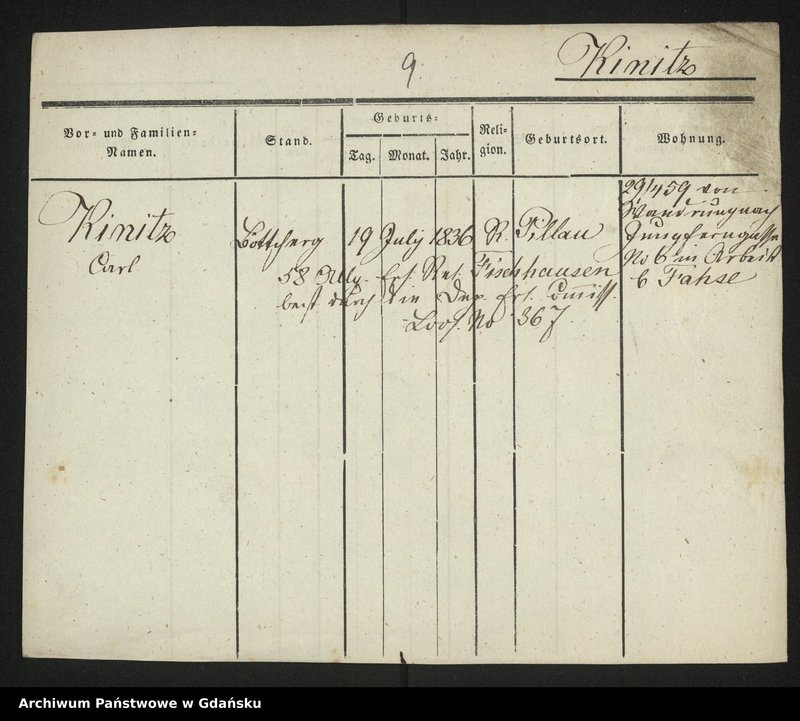 image.from.unit.number "Karty meldunkowe: Kindorff - Kiriloff"