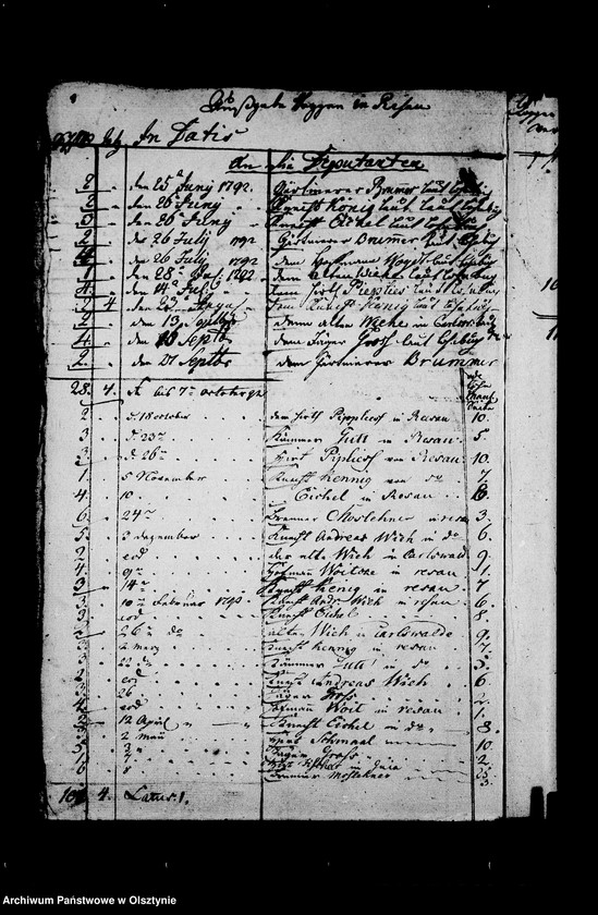 image.from.unit.number "Getreide Manuale der Resauschen Güther. Litt. C"