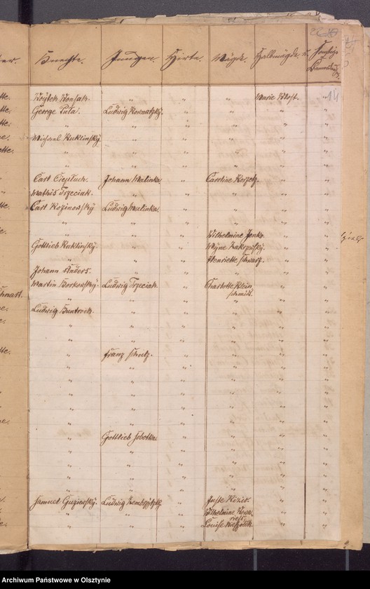 image.from.unit.number "Beläge zur Widminnenschen Kirchen Kassen Rechnung pro 1865"