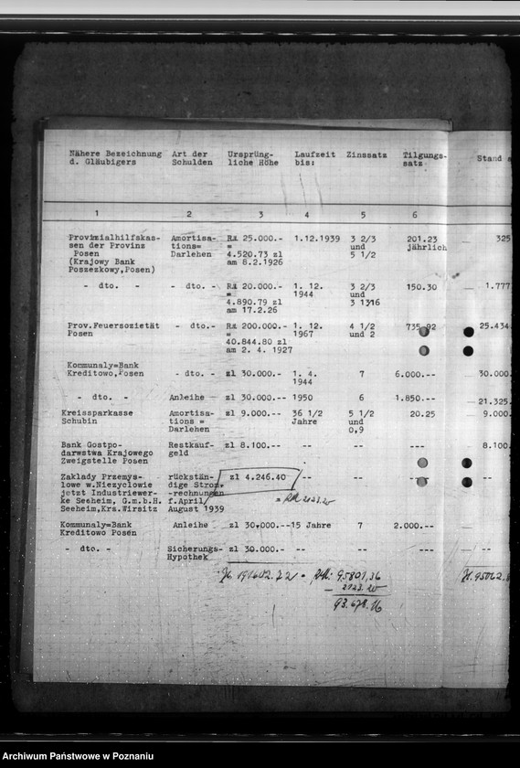Obraz 9 z jednostki "Meldunki o długach gminnych z poszczególnych powiatów"
