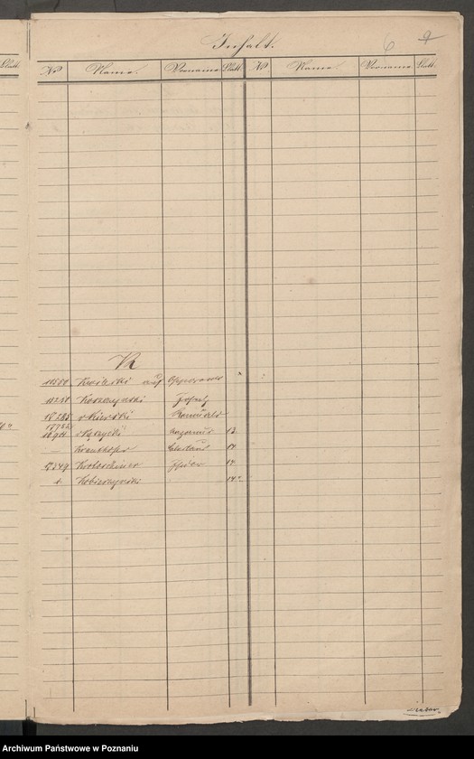 Obraz 9 z jednostki "A. betr. das polnische National Komitee für das Grossherzogtum Posen"