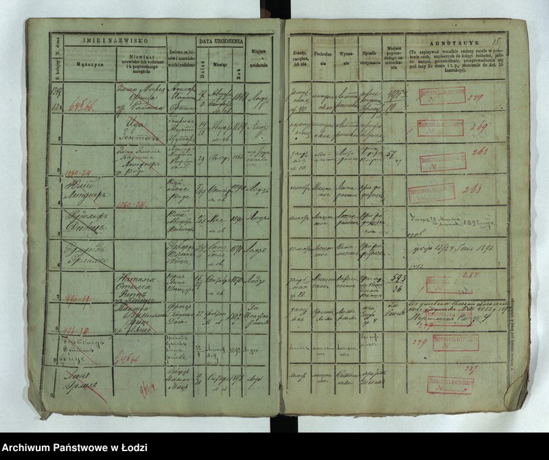 Obraz 17 z jednostki "Księga ludności stałej Łódź - cyrkuł III nr 1347-1383"
