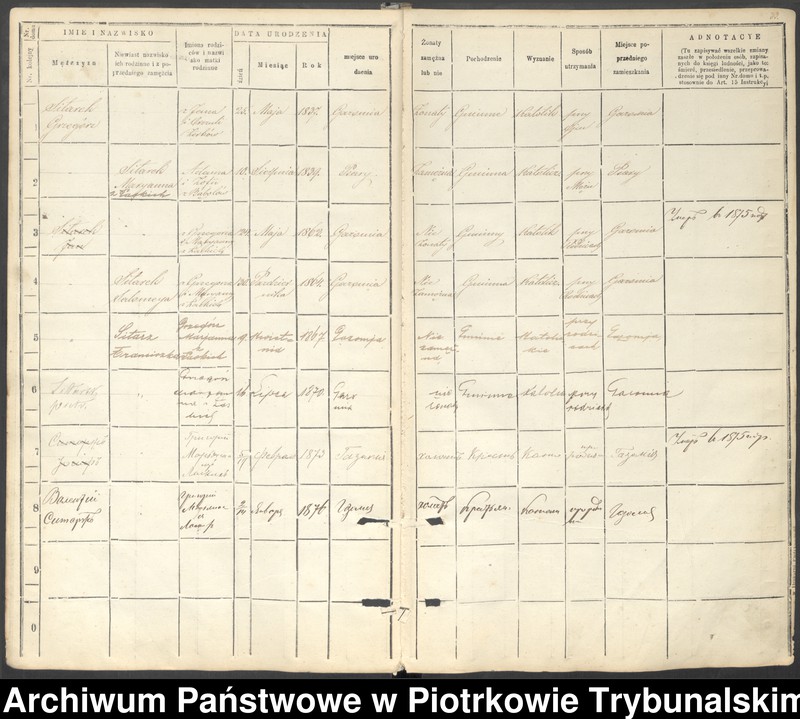 image.from.unit.number "Księga ludności stałej Gminy Wolborz wsi Gazomia, Żywocin, Folwark Noworybie, Komorniki, Krzykowice"