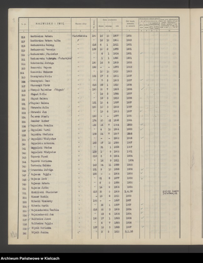 image.from.unit.number "Spis wyborców Rady Miejskiej uprawnionych do głosowania przy wyborze radnych miejskich i ich zastępców, Okręg wyborczy Nr III. Obwód Nr 2"