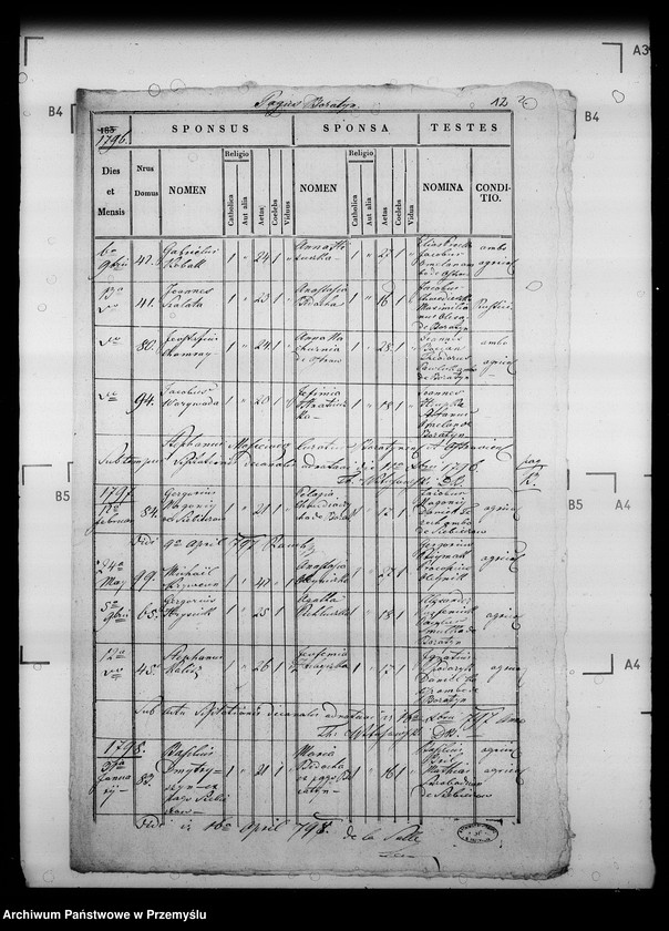 image.from.unit.number "[Kopie ksiąg metrykalnych parafii Boratyn - wieś Boratyn (dekanat Bełz)]"