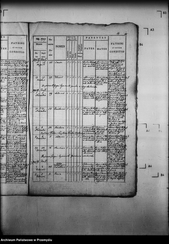 Obraz 18 z jednostki "[Kopie ksiąg metrykalnych parafii Mochnaczka Niżna z filią Mochnaczka Wyżna (dekanat Muszyna)]"