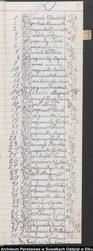 image.from.unit.number "Skorowidz alfabetyczny do ksiąg urodzeń"