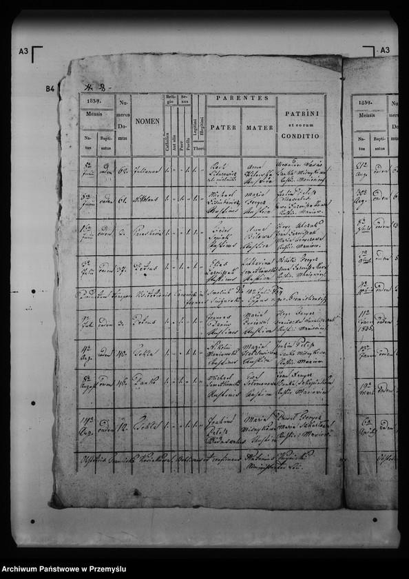 image.from.unit.number "[Kopie ksiąg metrykalnych parafii Maniów z filiami Balnica, Szczerbanówka (dekanat Łupków)]"