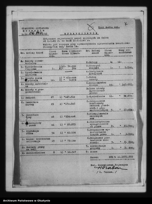 image.from.unit.number "Sprawozdania i ankiety szkód wojennych pow. Morąg i Mrągowo"