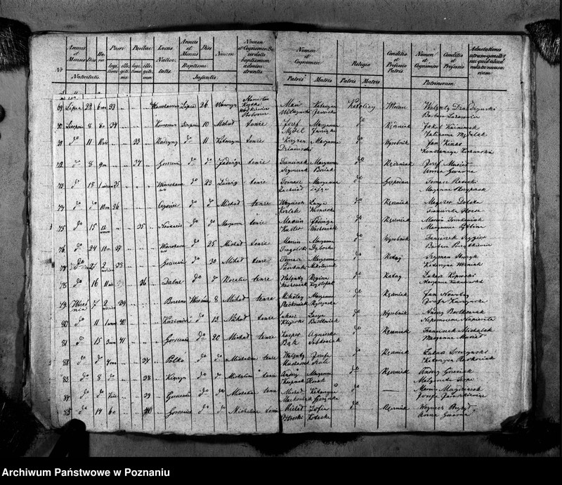 image.from.unit.number "Duplikat ochrzczonych, zaślubionych i zmarłych"