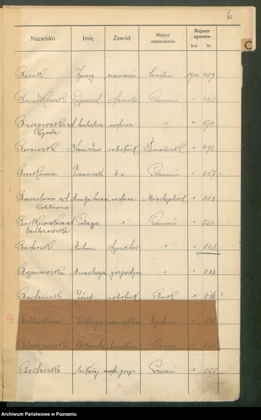 Obraz 8 z jednostki "Spis alfabetyczny zgonów za 1930"