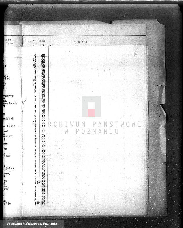 Obraz 10 z jednostki "/Spis właścicieli lasów z terenu powiatu czarnkowskiego"