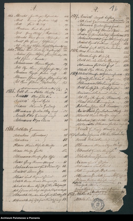 image.from.unit.number "Rejestr urodzeń, małżeństw i zmarłych"