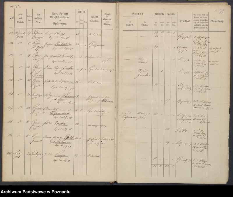 Obraz 14 z jednostki "Sterbenbuch"