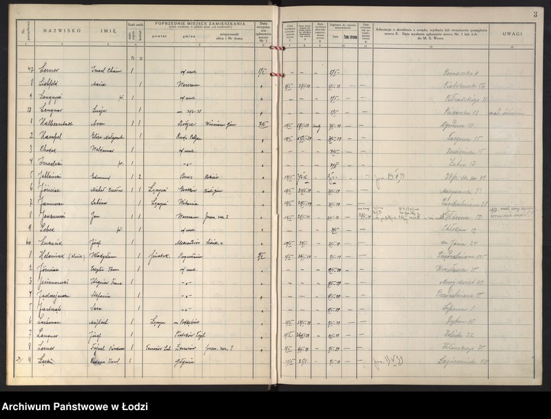 Obraz 7 z jednostki "Księga kontroli ruchu ludności (rejestr osób przybywających do gminy) Łódź, zespół III lit. H, I, J, L, Ł"