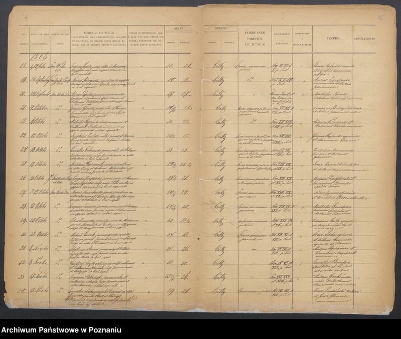 Obraz 5 z jednostki "Liber Duplicatus Baptisatorum, Copulatorum et Mortuorum [urodzenia, małżeństwa, zgony]"