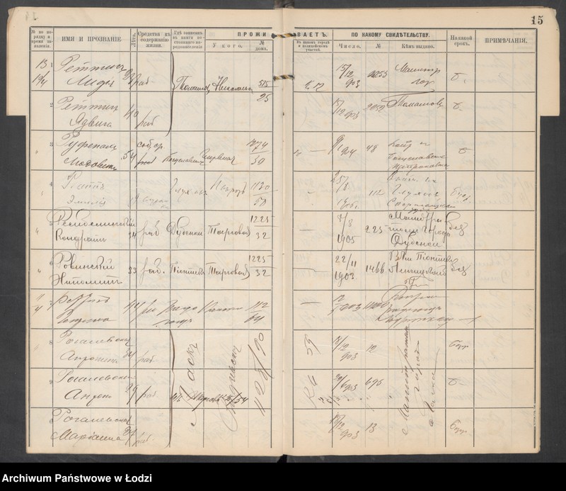 Obraz 17 z jednostki "[Księga ludności niestałej m. Łodzi III uczastku policyjnego lit. R-U]"